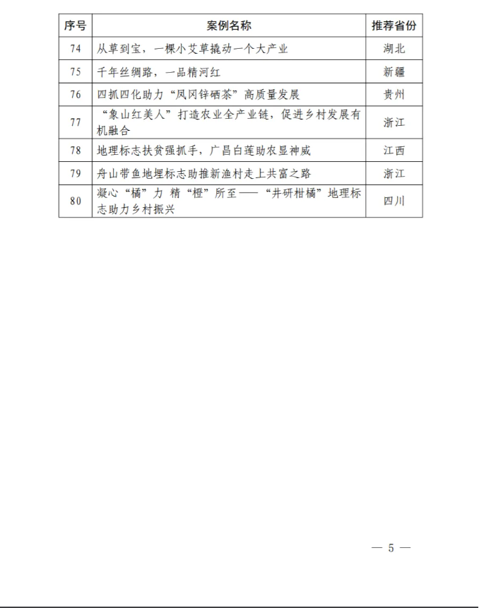 1722503133973439.png image.png